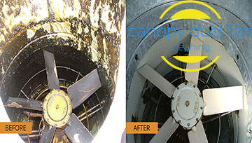 Exhaust Fan Cleaning and Repair