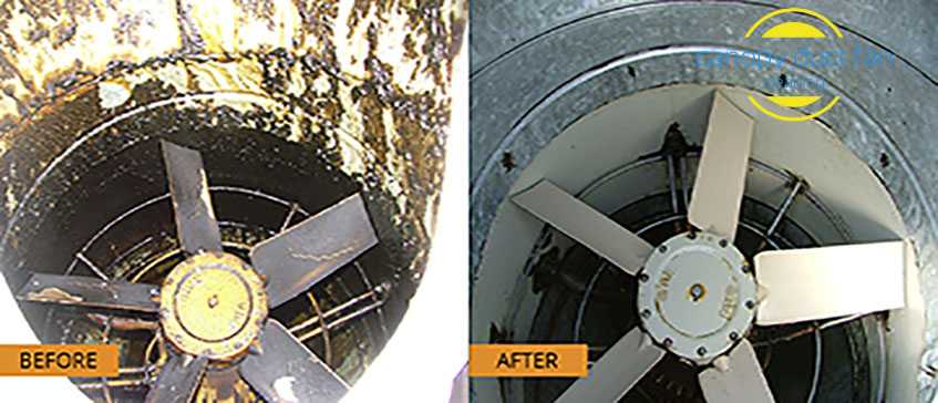 Exhaust Fan Cleaning Melbourne
